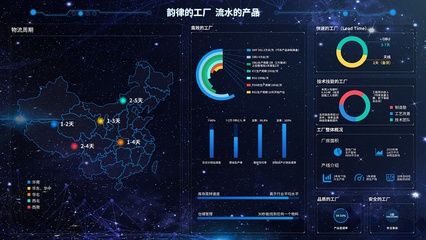 大數(shù)據(jù)UI界面設(shè)計(jì)合集