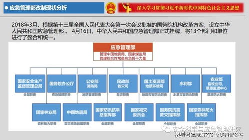 應急管理部信息化建設規劃與水處理設備的智能化融合路徑